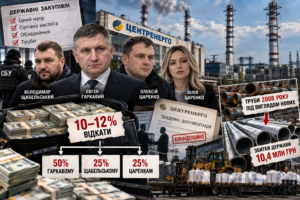 Мільйонні «відкати» та бутафорський антикорупційний контроль: слідство розкрило масштабну схему розкрадання в «Центренерго»